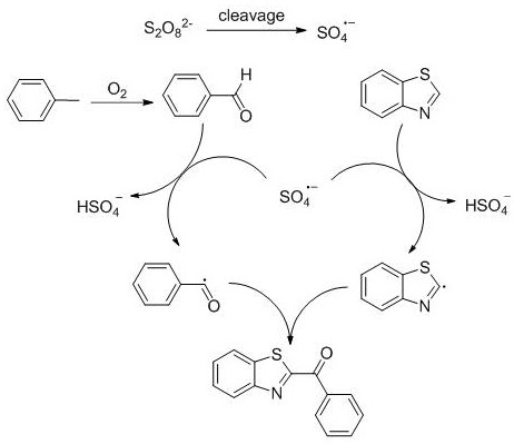 Preparation method of C2 substituted 2H-benzothiazole acylation derivative