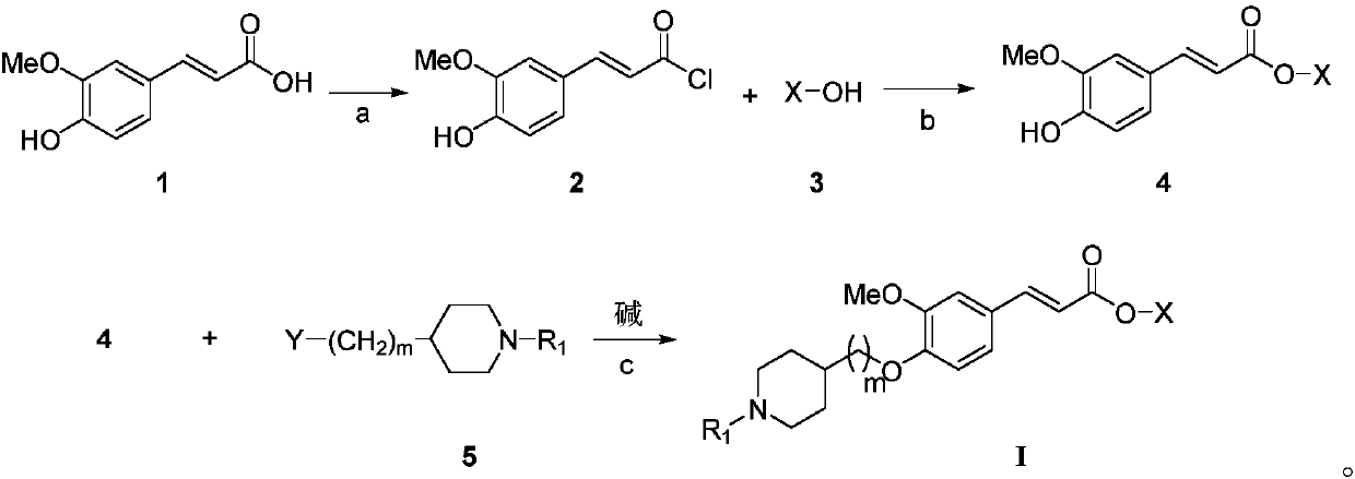 A kind of 4-cycloamine alkoxy-3-methoxycinnamate compound, preparation method and use thereof