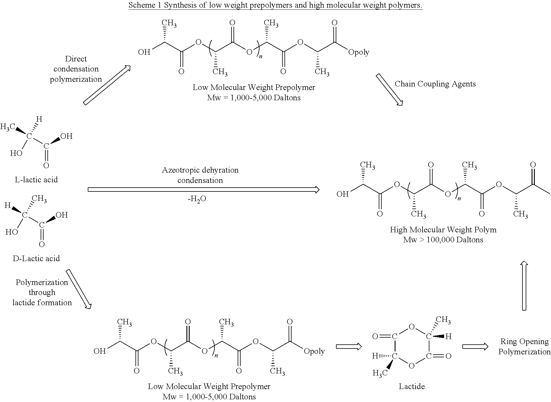 Liquid cleaning and/or cleansing composition comprising polylactic acid abrasives