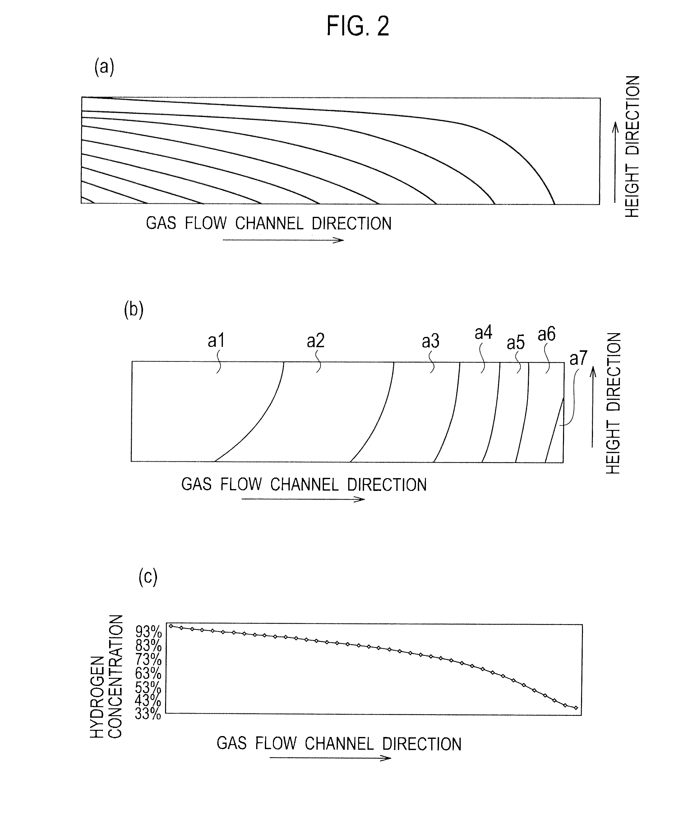 Fuel cell system and method for controlling same