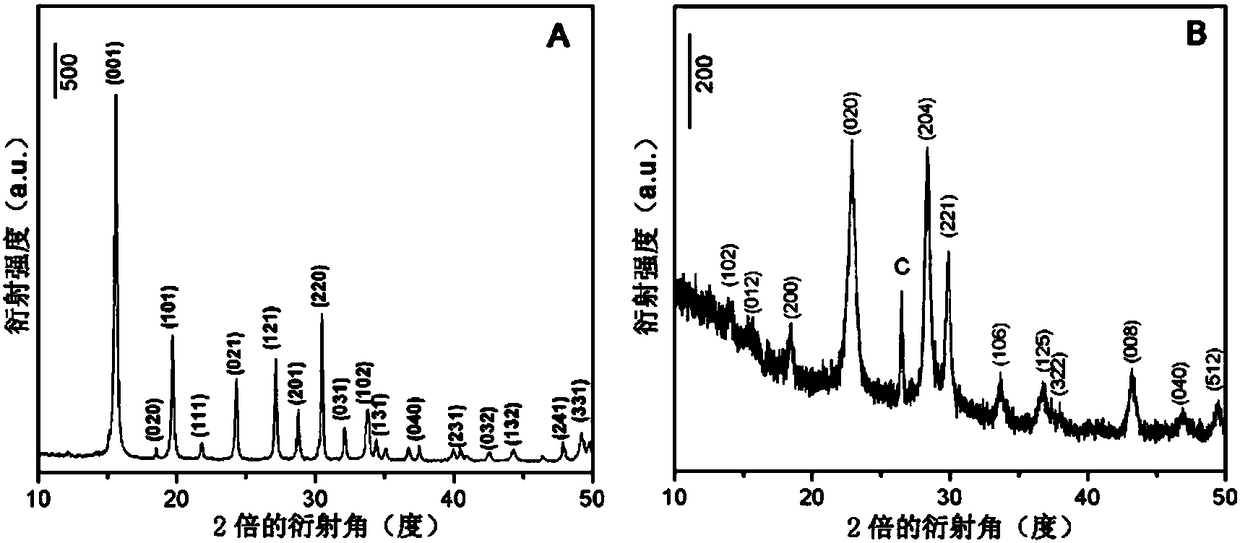 Vanadium phosphorus oxide catalyst for preparing maleic anhydride from n-butane through oxidation and preparation method thereof