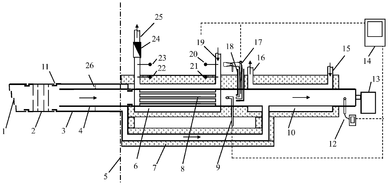A high-temperature flue gas contact temperature measuring device and its measuring method
