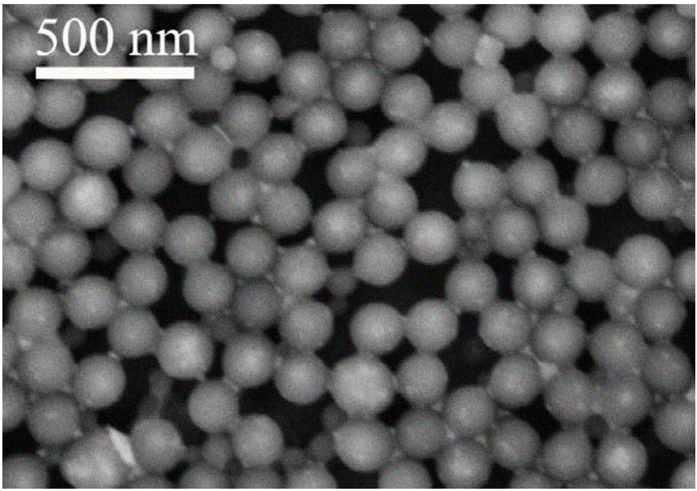 Preparation method of monodisperse polymer/SiO2 nano composite particles