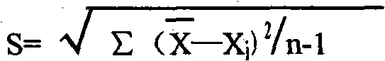 Determination method of galactose and galactose diagnostic/assay kit