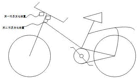 Novel shared bicycle intelligent lock system