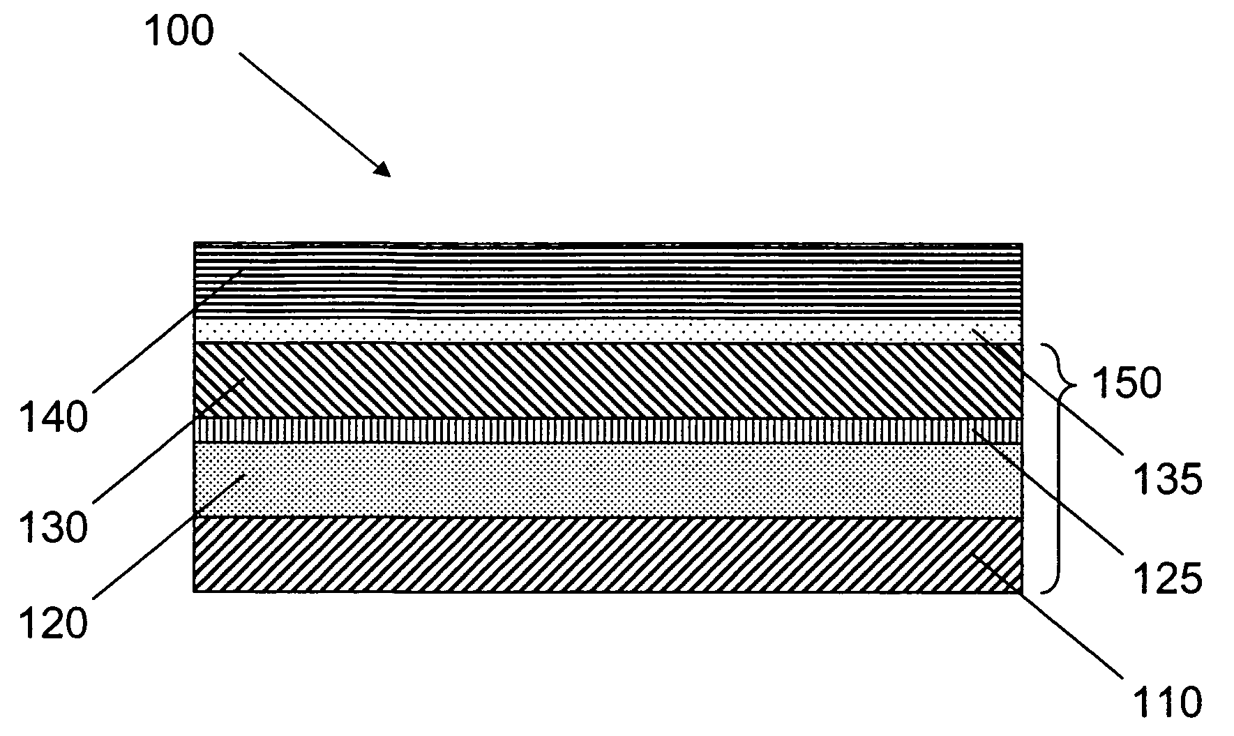 Wide bandgap semiconductor layers on SOD structures