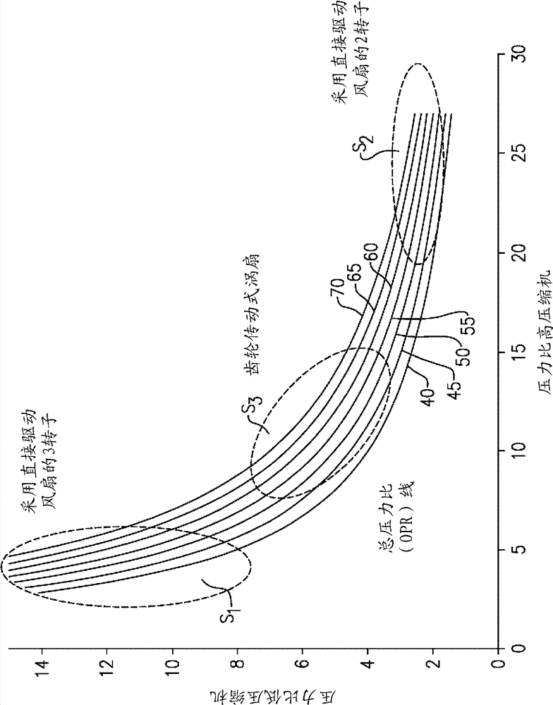 Gas turbine engine compressor arrangement