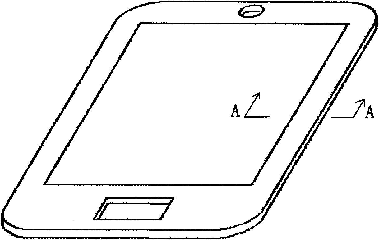 Edge finishing method of capacitive touch screen
