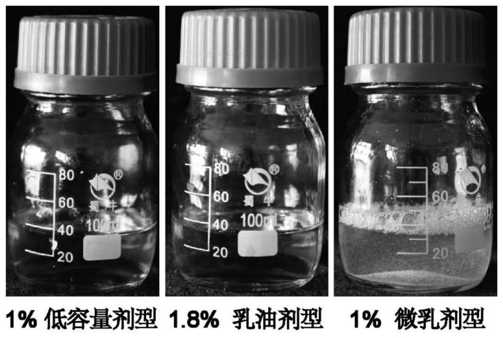 A kind of dissolving method and application of zinc thiazole original drug