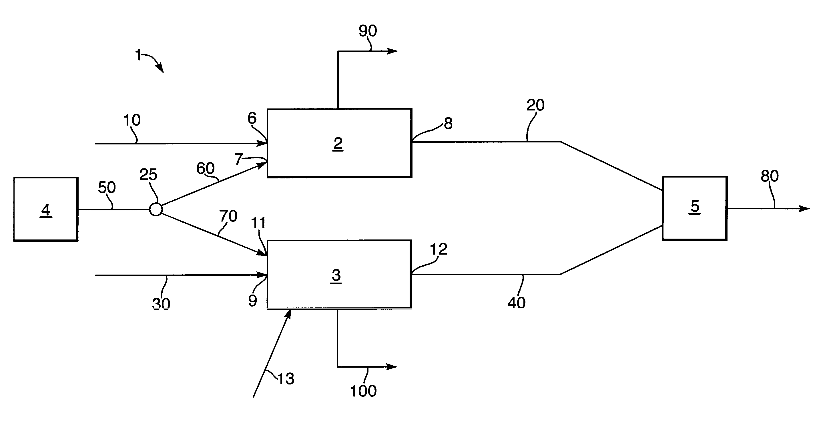 Systems and methods for producing synthesis gas