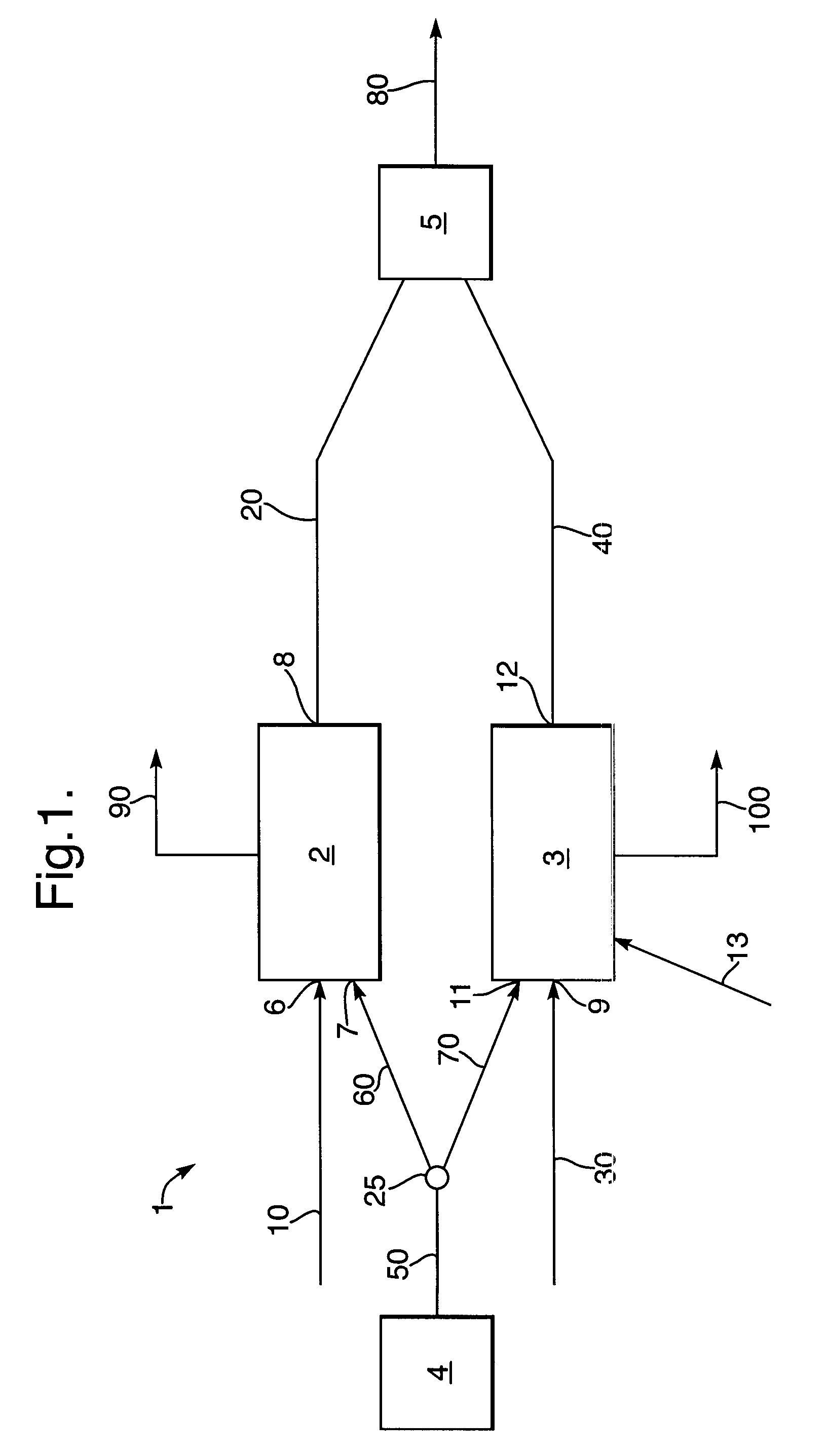 Systems and methods for producing synthesis gas