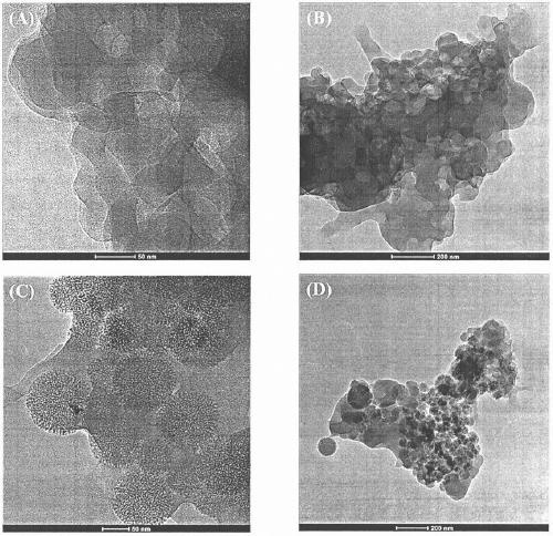 A kind of preparation method and application of macrolide antibiotic hollow porous molecularly imprinted polymer