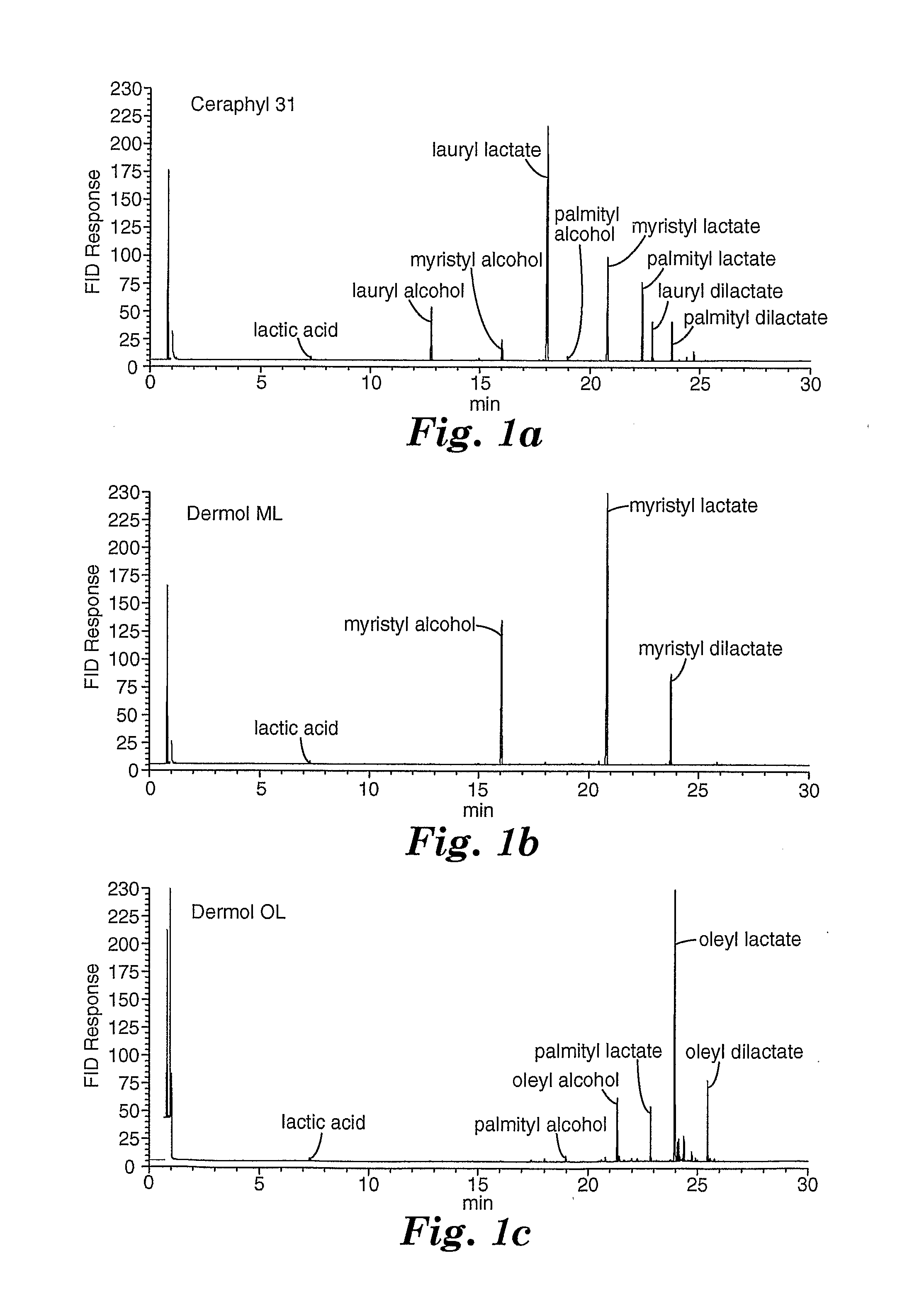 Antimicrobial Compositions and Methods
