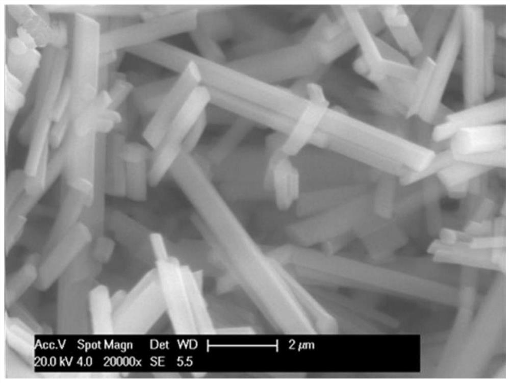 Tubular cobalt-hybridized g-C3N4 material, microwave synthesis method thereof and application of tubular cobalt-hybridized g-C3N4 material in field of supercapacitors