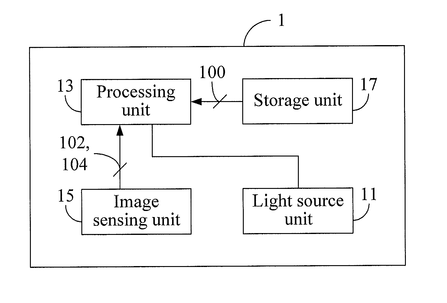 Optical navigation apparatus, method, and non-transitory computer readable medium thereof