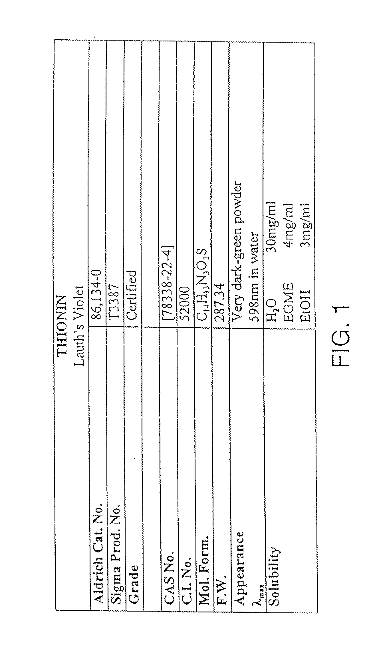 Cytological imaging system and method