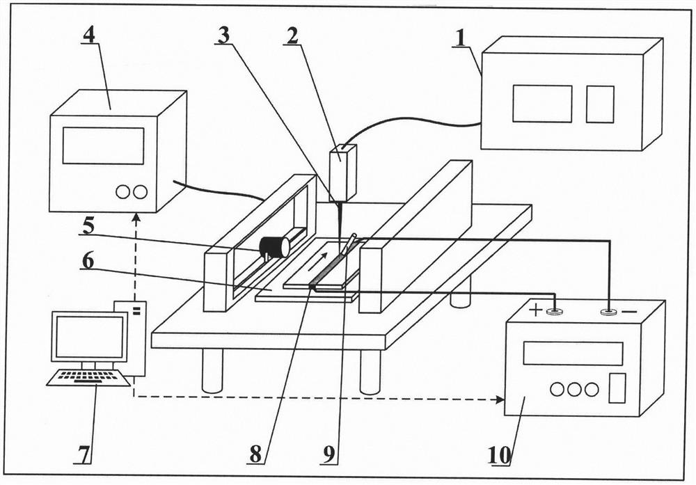 Electromagnetic auxiliary laser welding method for pre-arranged powder on surface of aluminum alloy