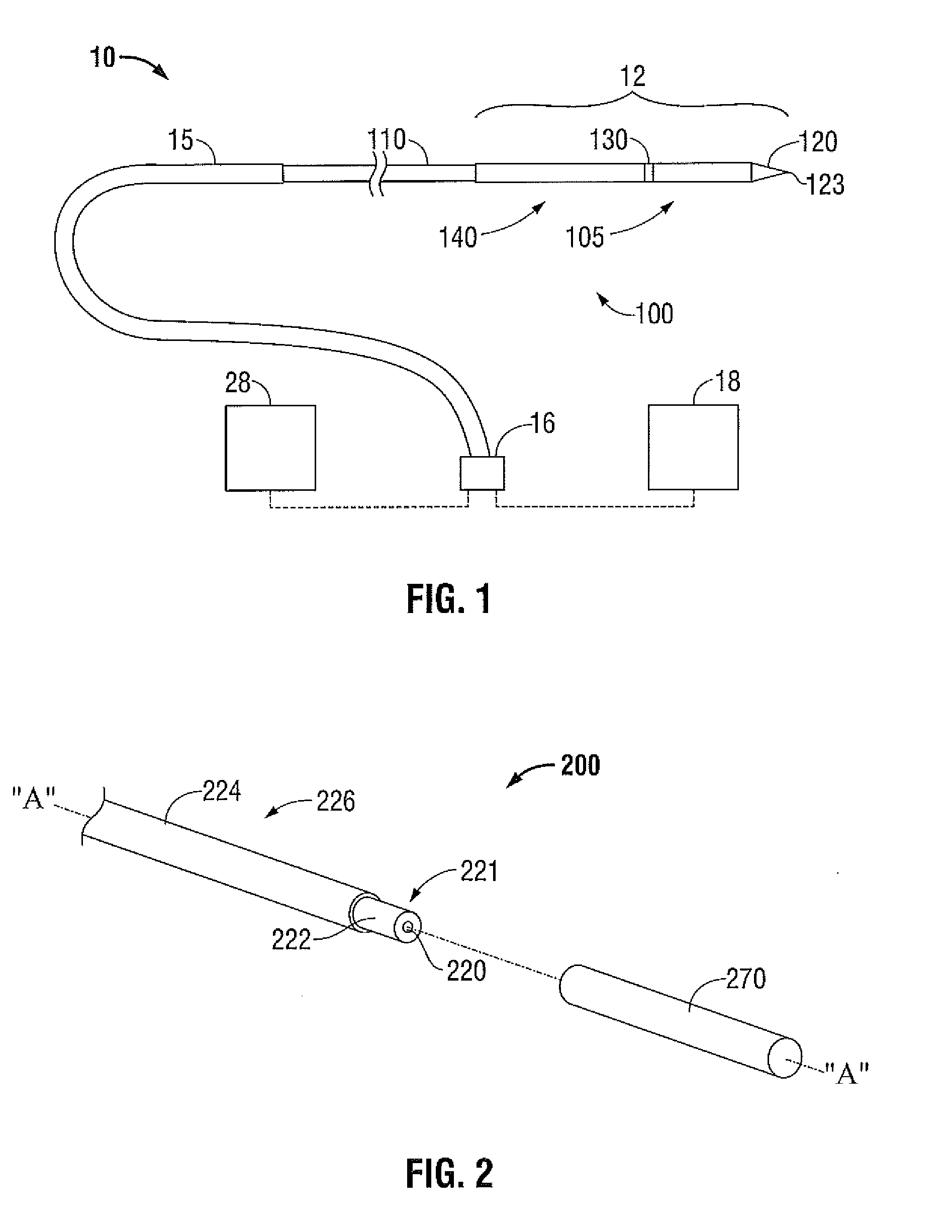 Directive Window Ablation Antenna with Dielectric Loading
