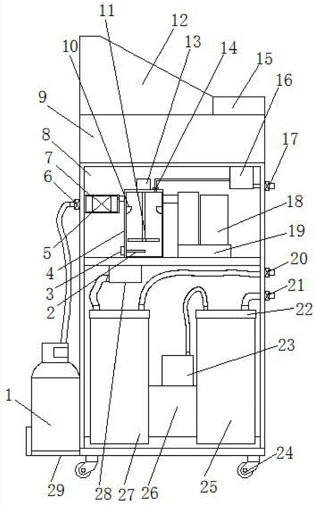 Stone removal device for hepatological surgery department and method thereof