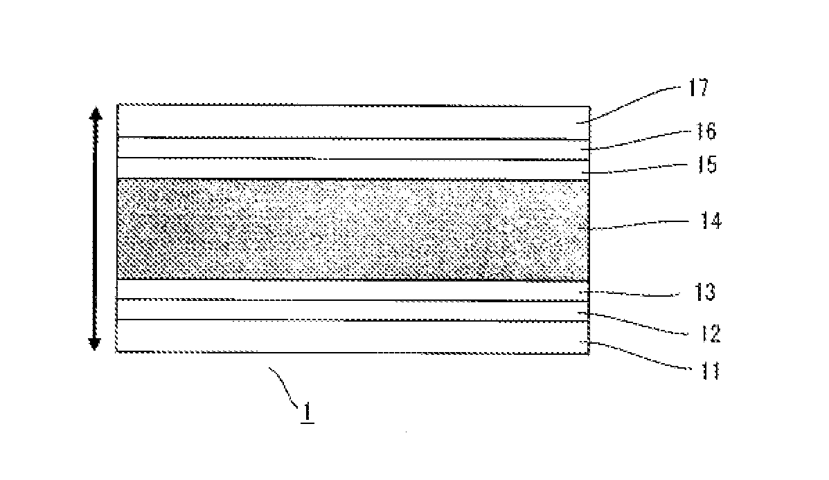 Electrically conductive composition, an electrically conductive film using the composition and a method of producing the same