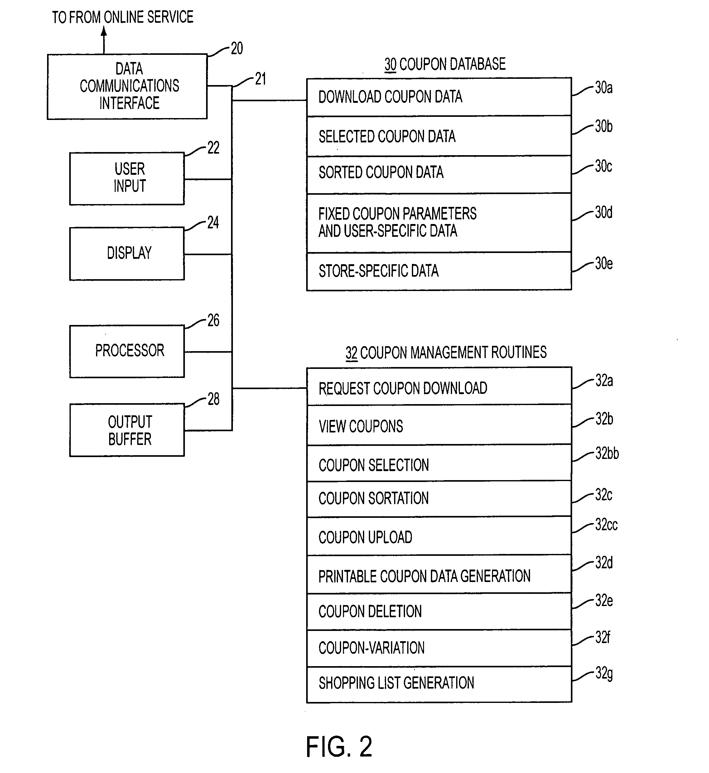 Method and system for electronic distribution of incentives having real-time consumer-based directions