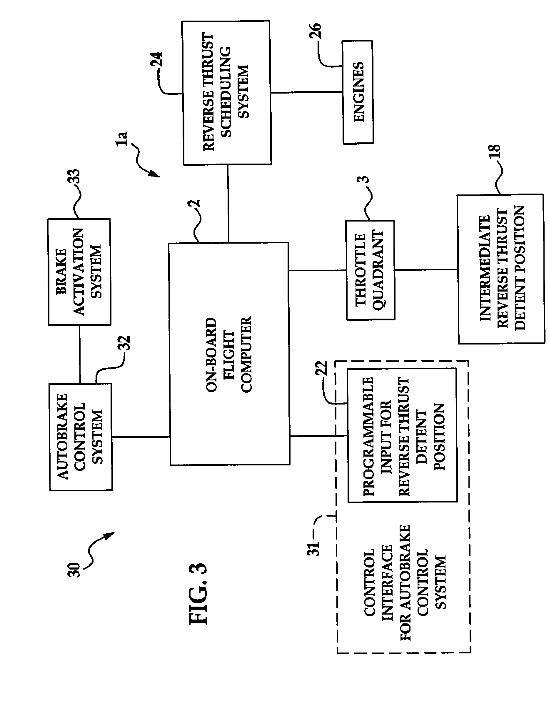 Programmable reverse thrust detent system and method