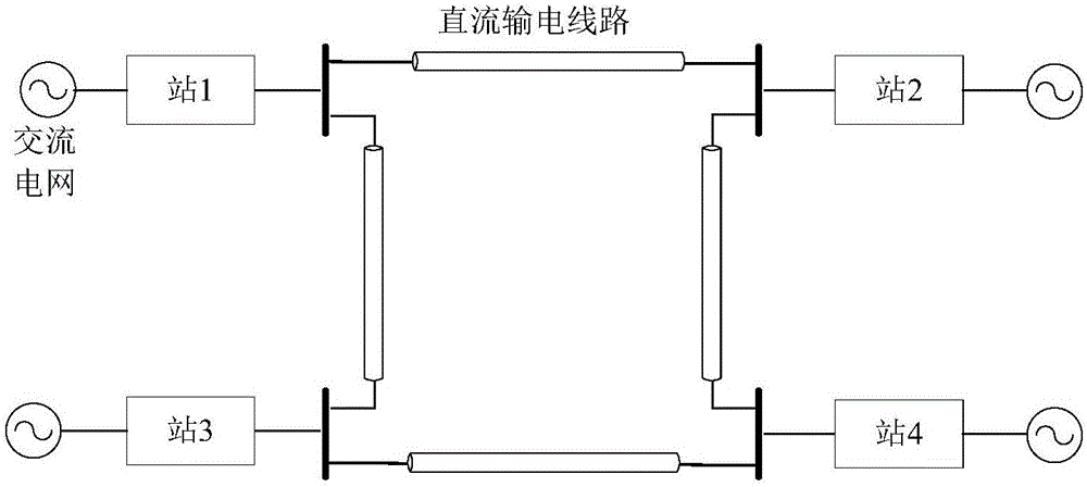 Convertor station of flexible DC power grid and coordination control method for many convertor stations