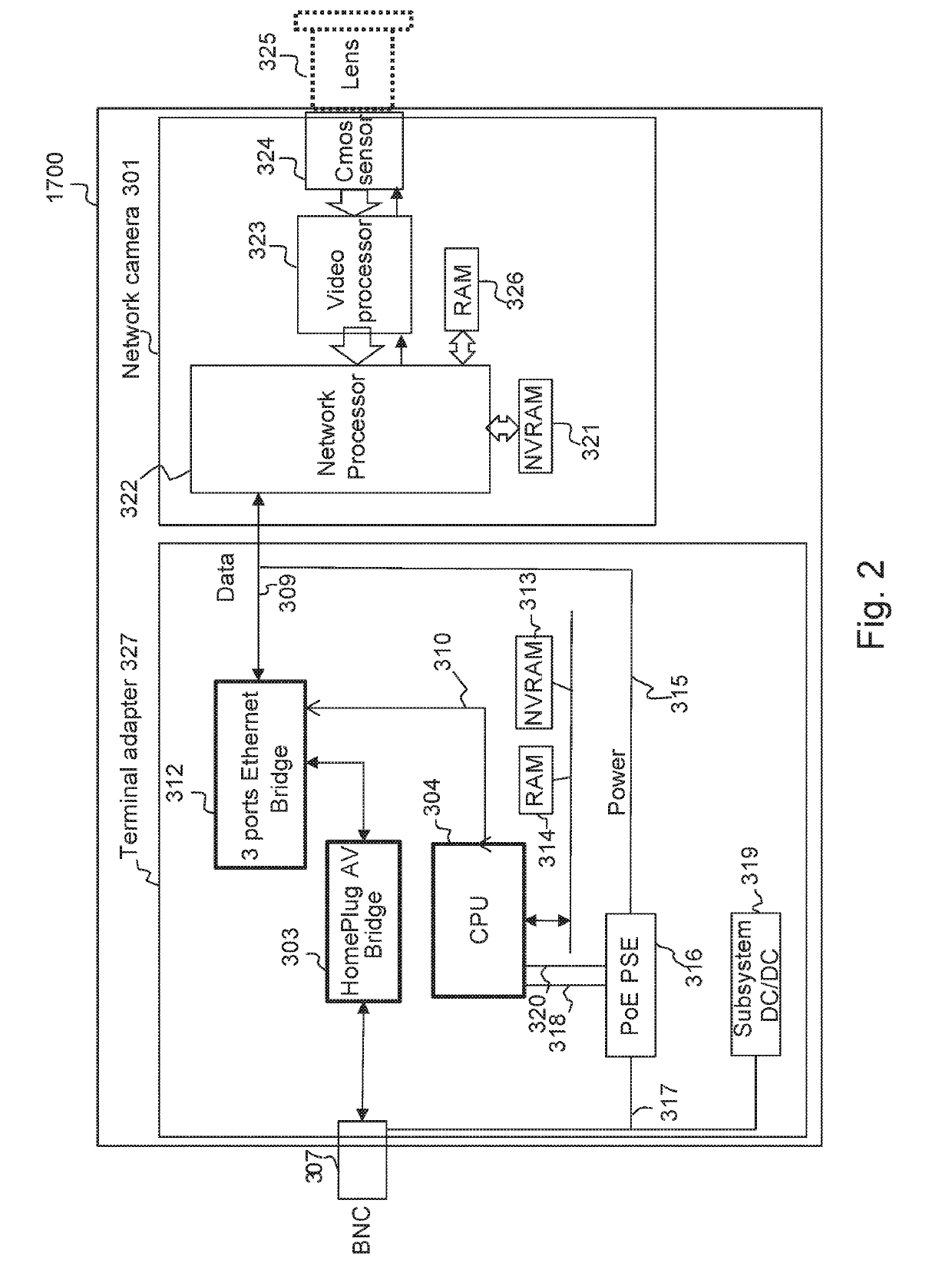 Power management method of a system made of devices powered over data cable