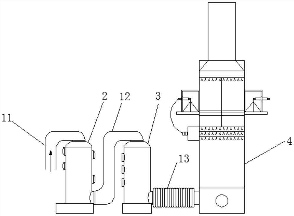 An industrial waste gas purification device