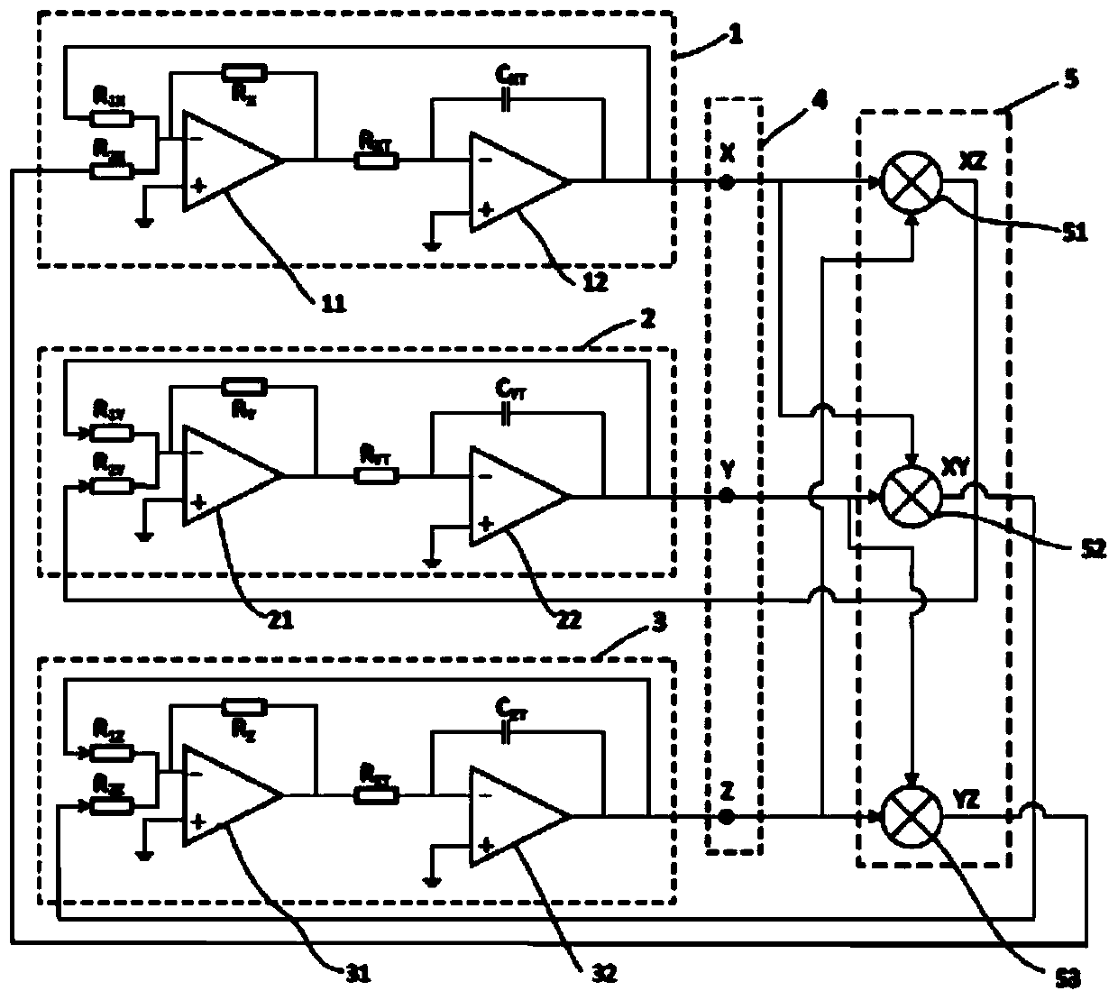An Infinite State Machine Sequential Cloud Signal Generator
