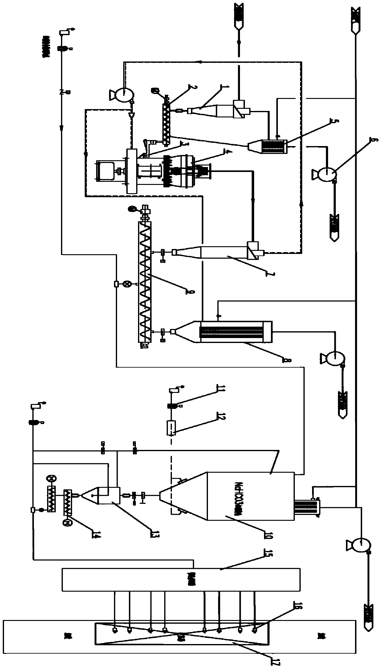 A complete set of process system for sodium bicarbonate gathering, transportation and spraying