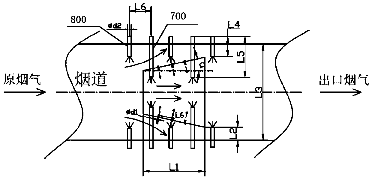 A complete set of process system for sodium bicarbonate gathering, transportation and spraying