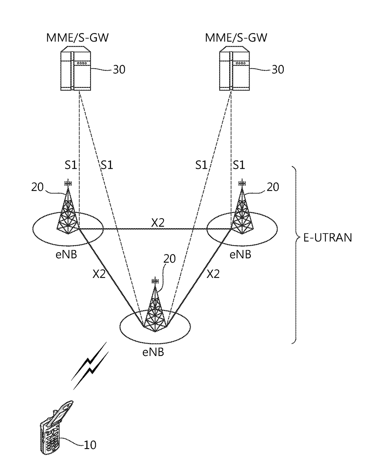 Method and apparatus for configuring d2d discovery specific logical channel group in wireless communication system