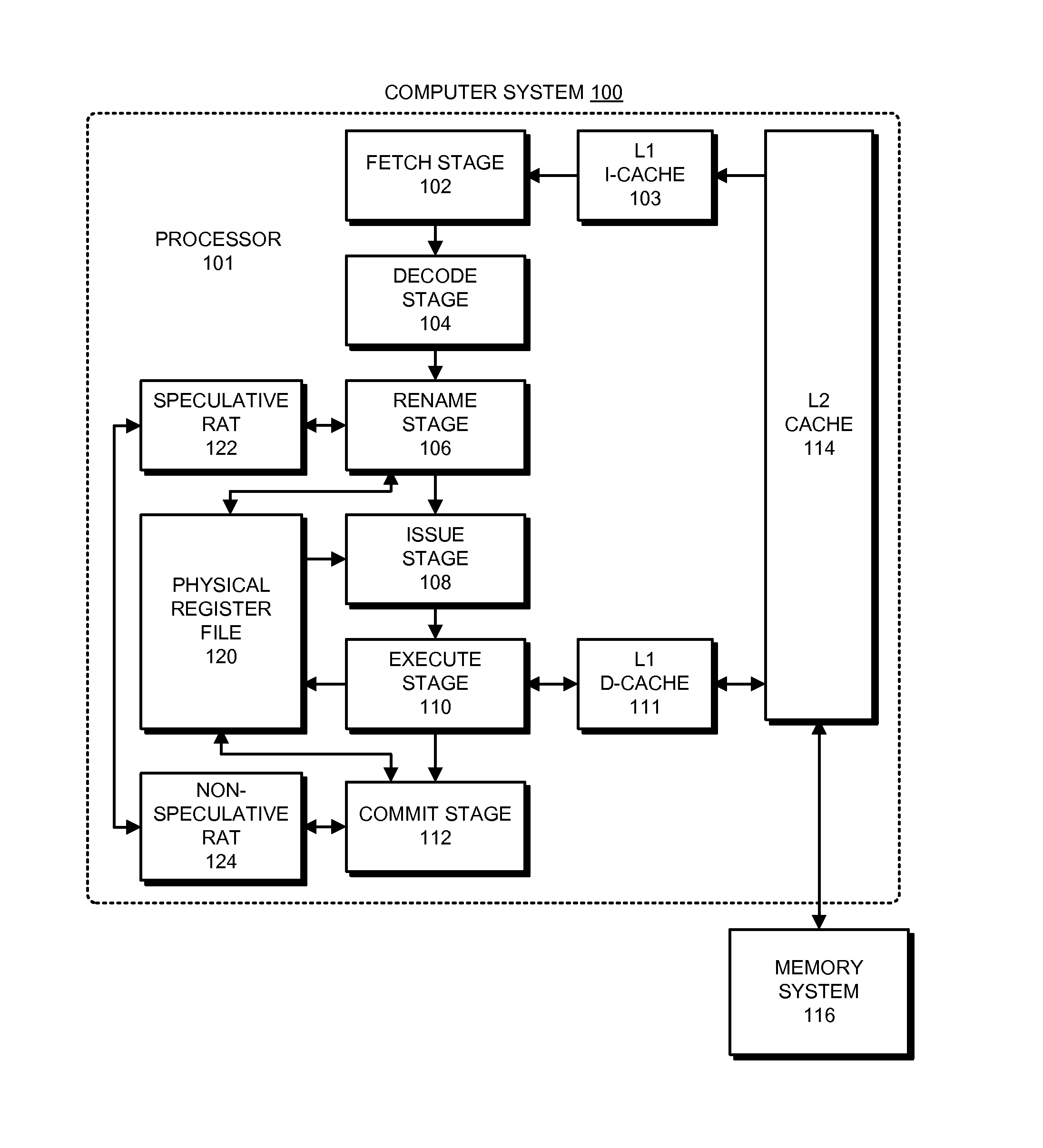 Processor efficiency by combining working and architectural register files