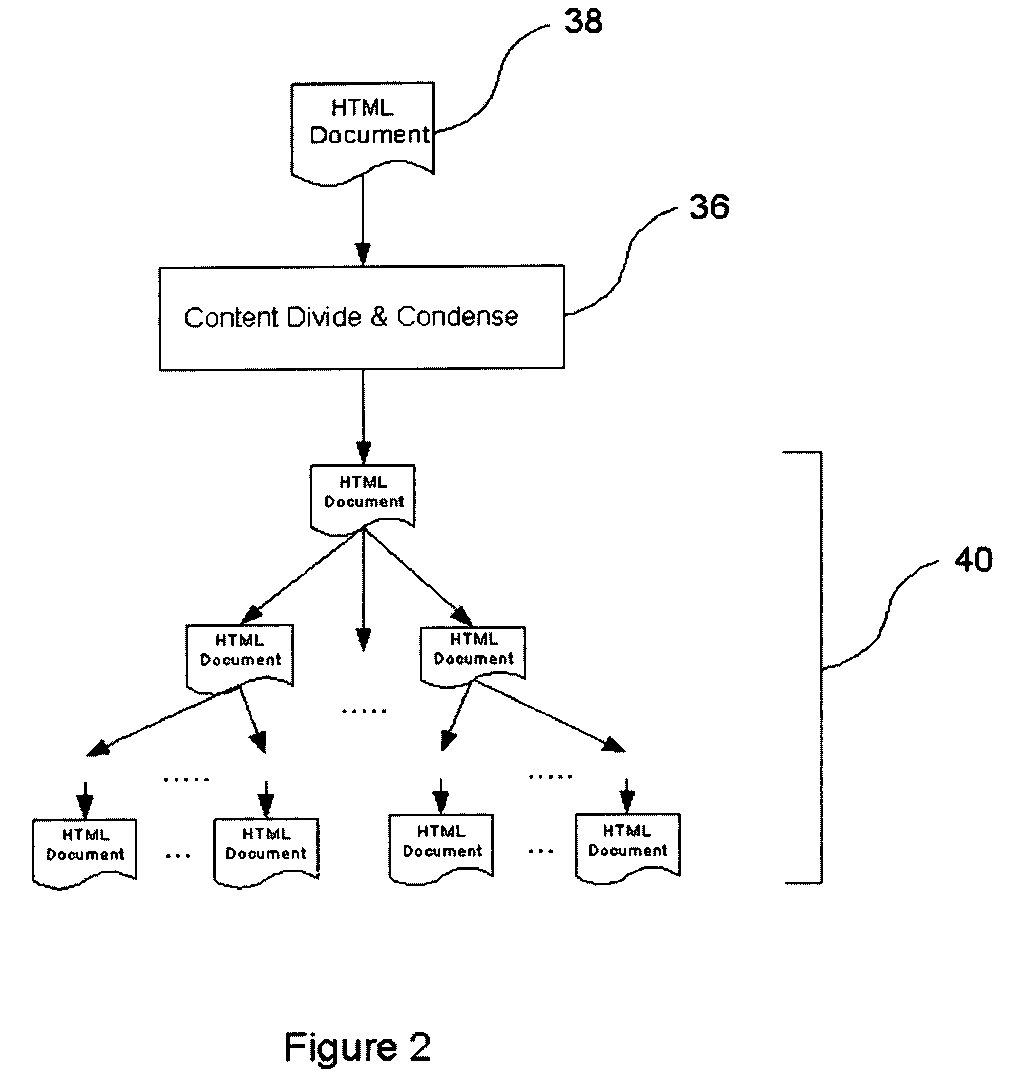 Method and apparatus for adapting web contents to different display area dimensions
