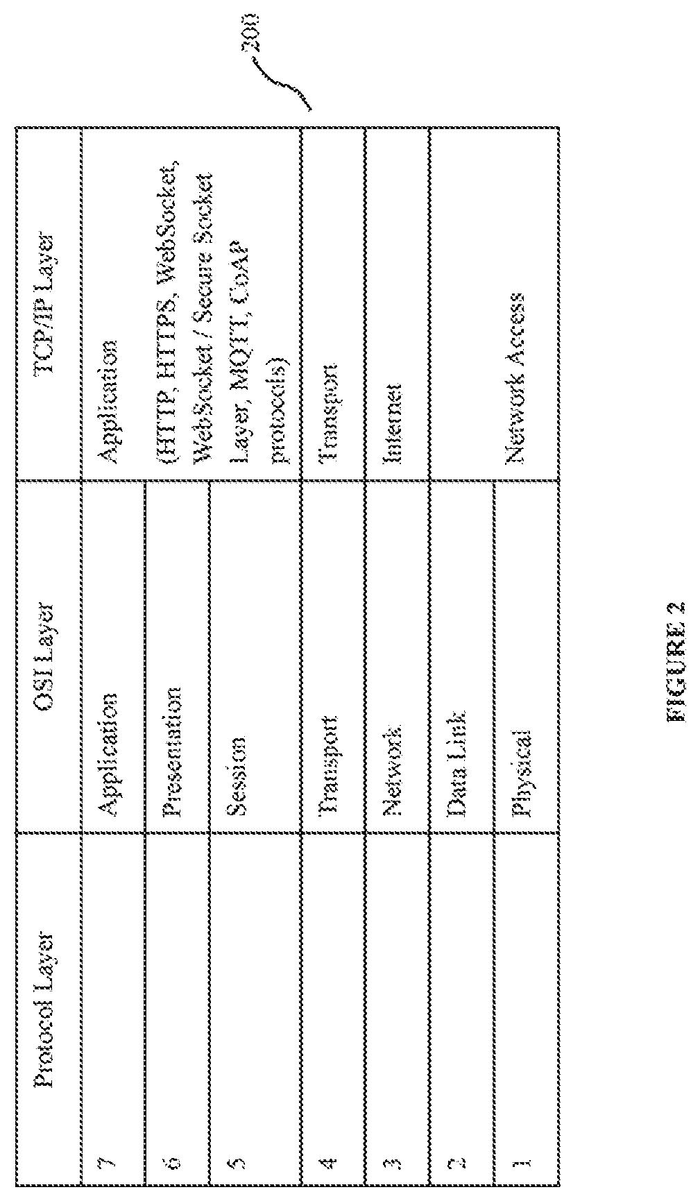 Methods and systems for data traffic based adaptive security