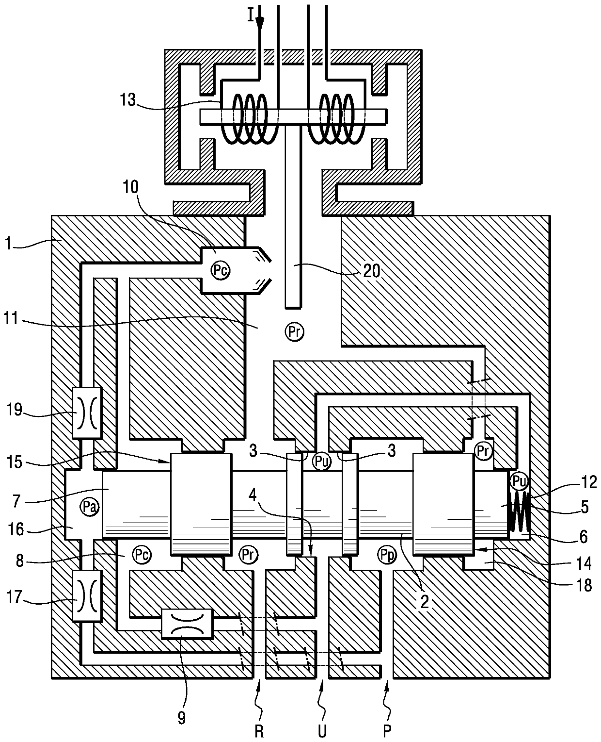 Pressure regulating servo valve with reduced leakage flow