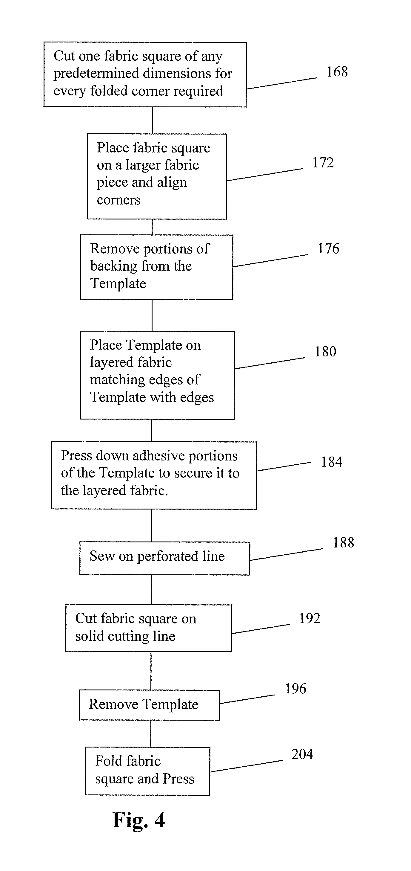 Template for customizing quilting squares and method of using the same