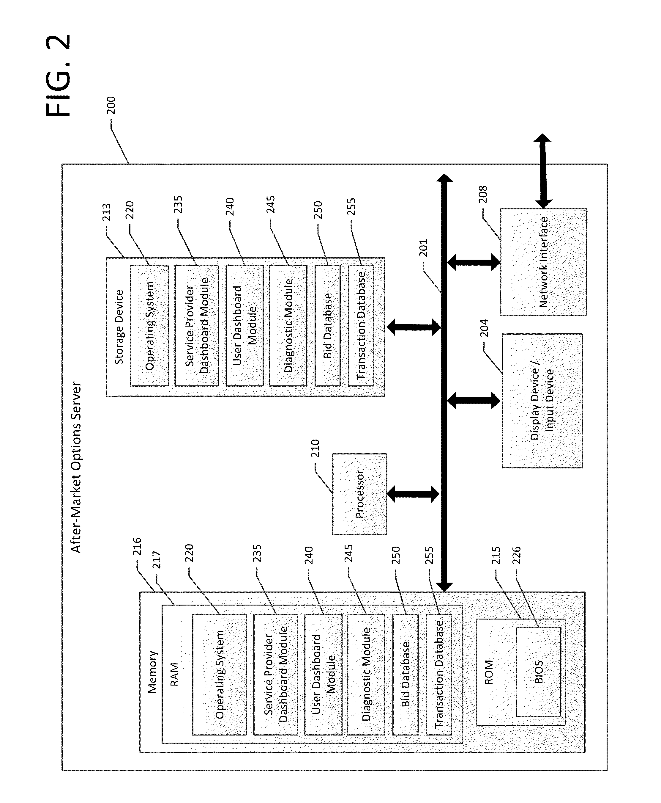 Concepts for repair, service, purchase, sale or trade-in of items