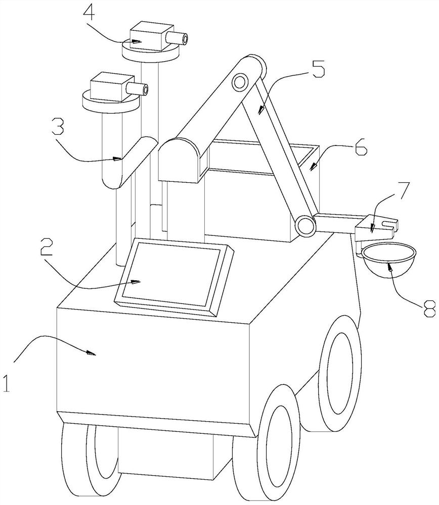 A tomato automatic harvesting equipment with limited cutting rhizome