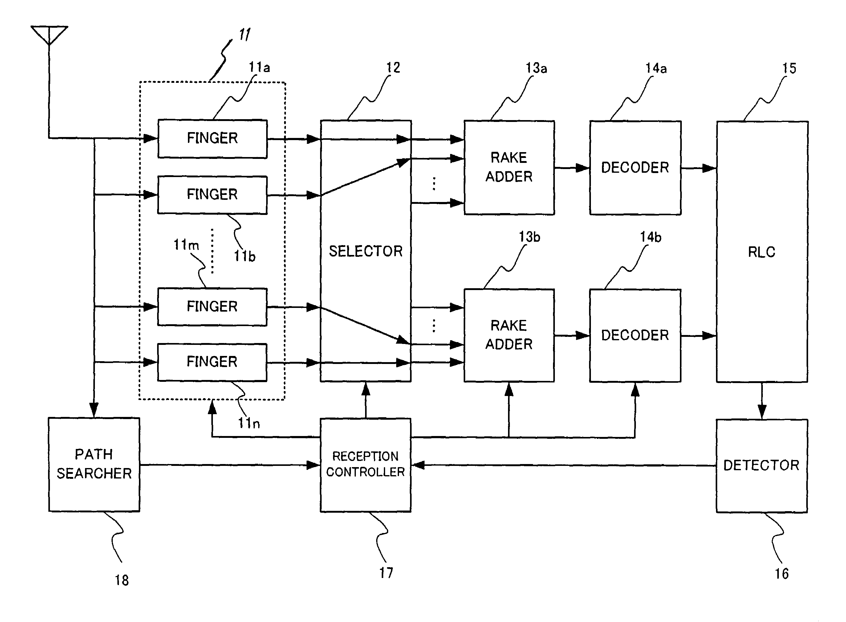 Portable terminal set and control method thereof