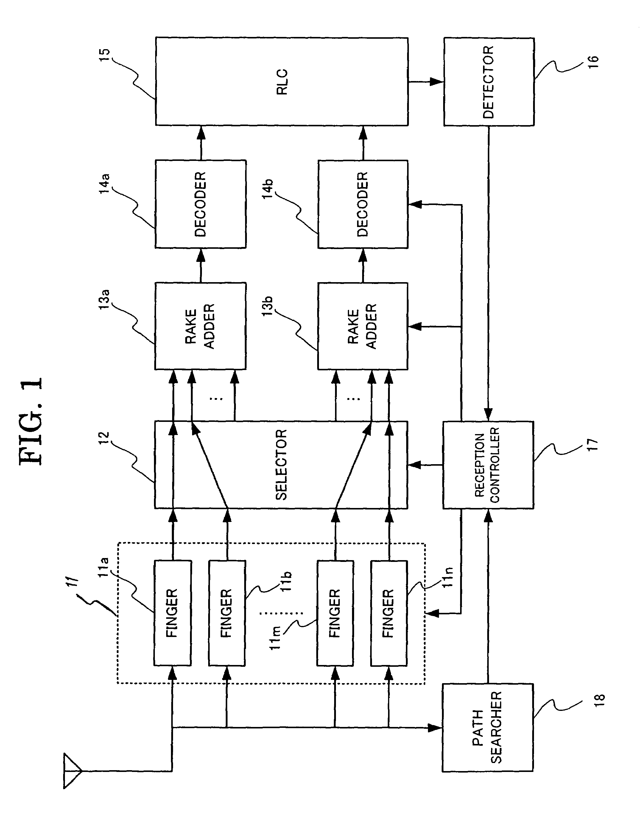 Portable terminal set and control method thereof