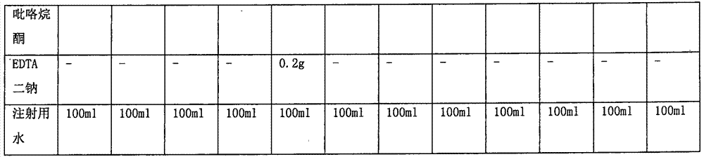 Freeze-dried metronidazole powder injection and preparation method thereof