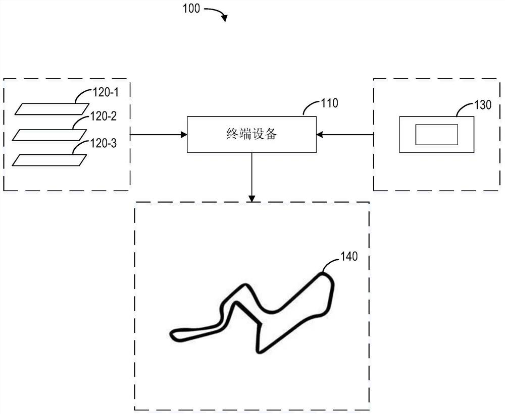 Method and device for generating map, electronic equipment and computer storage medium