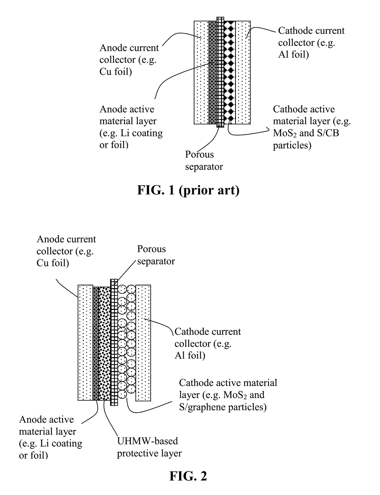 Lithium Metal Secondary Battery Containing an Anode-Protecting Polymer Layer and Manufacturing Method