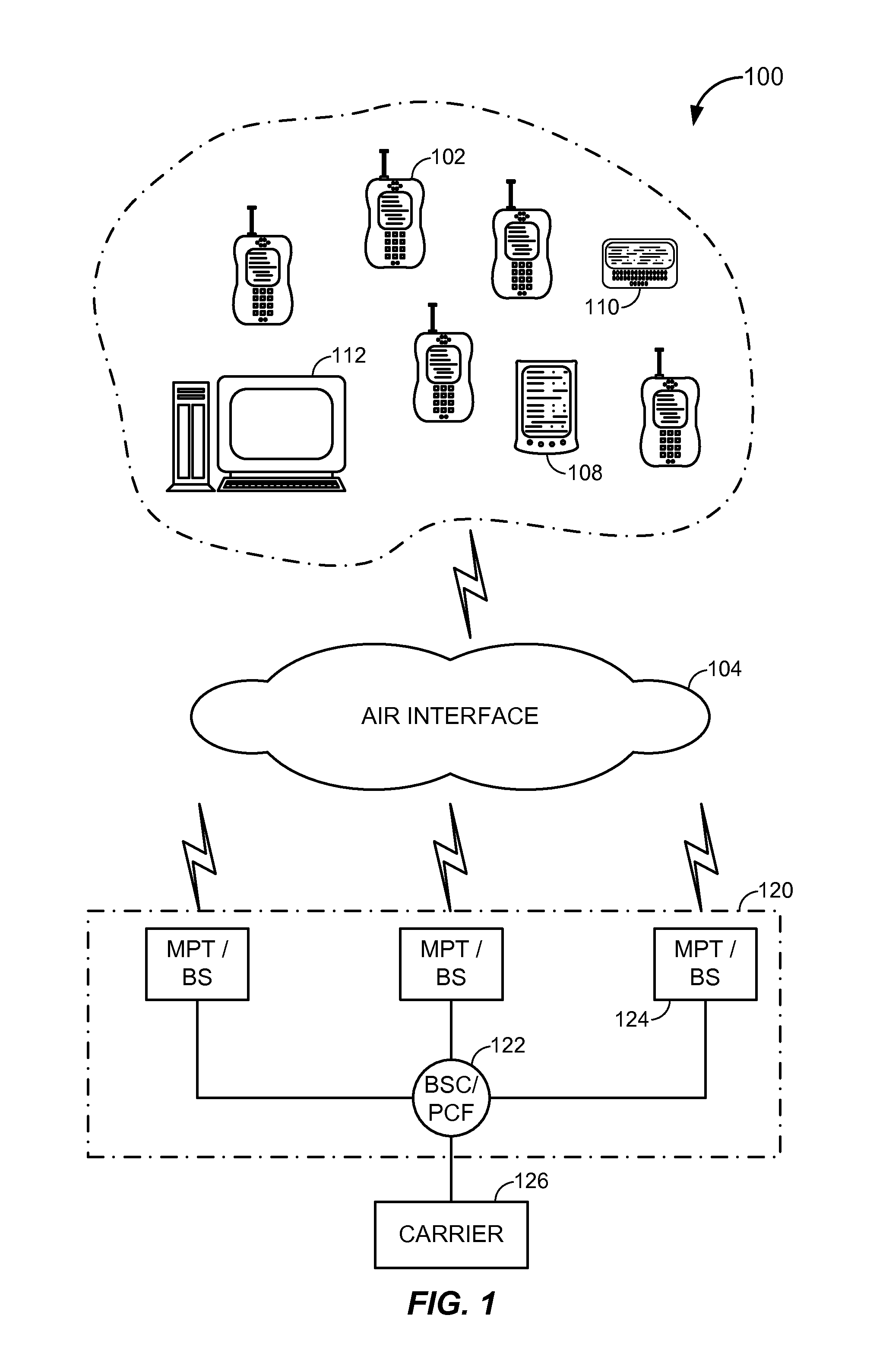 Group communication sessions in a wireless communications system