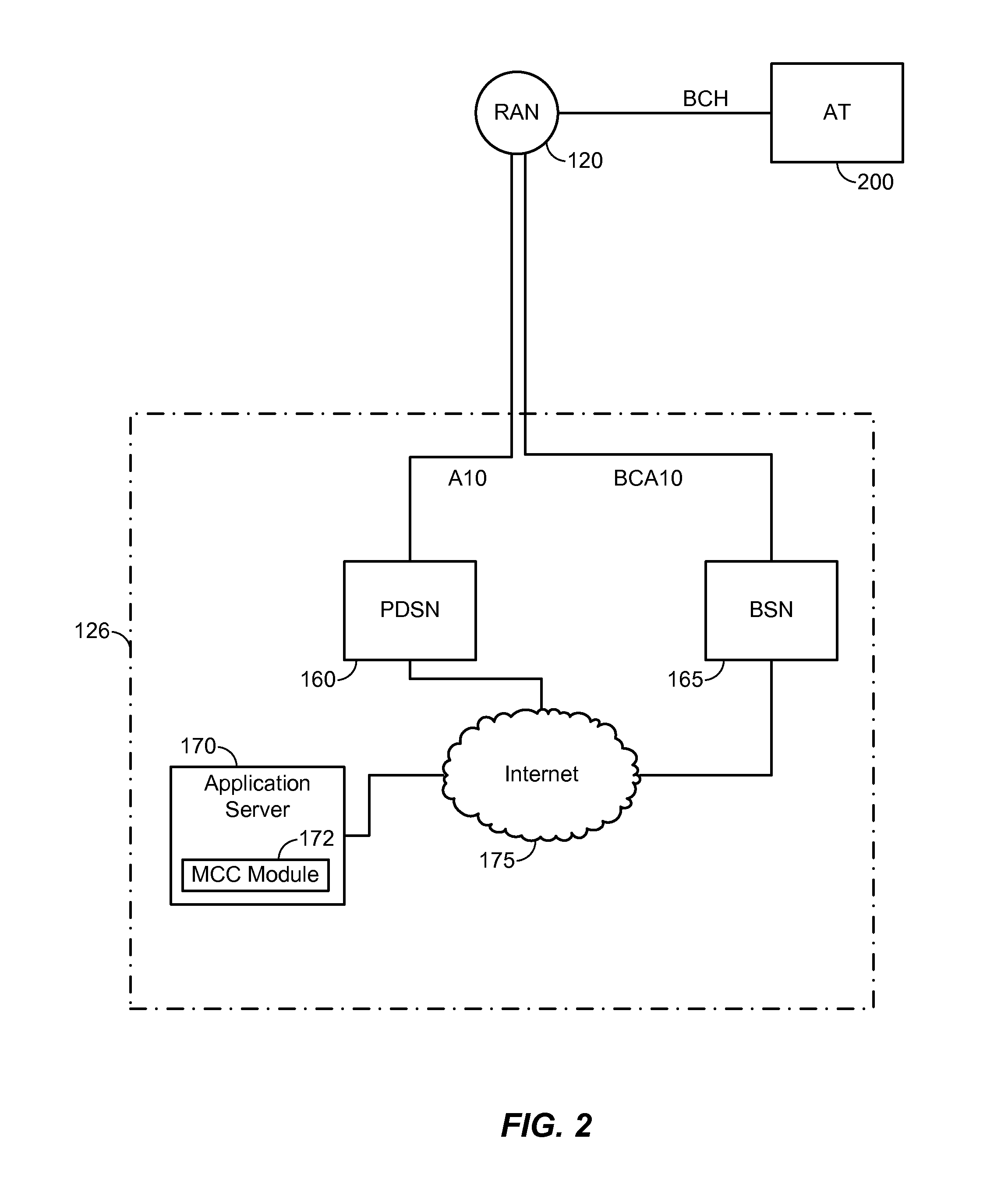 Group communication sessions in a wireless communications system