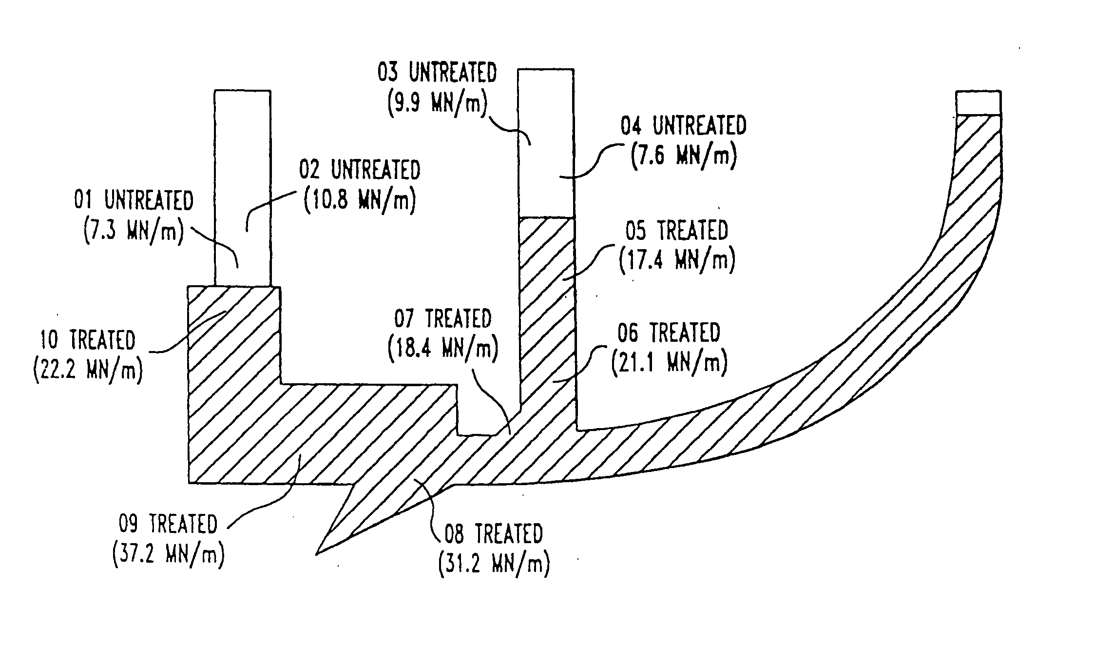Method of chemical soil stabilization and dust control