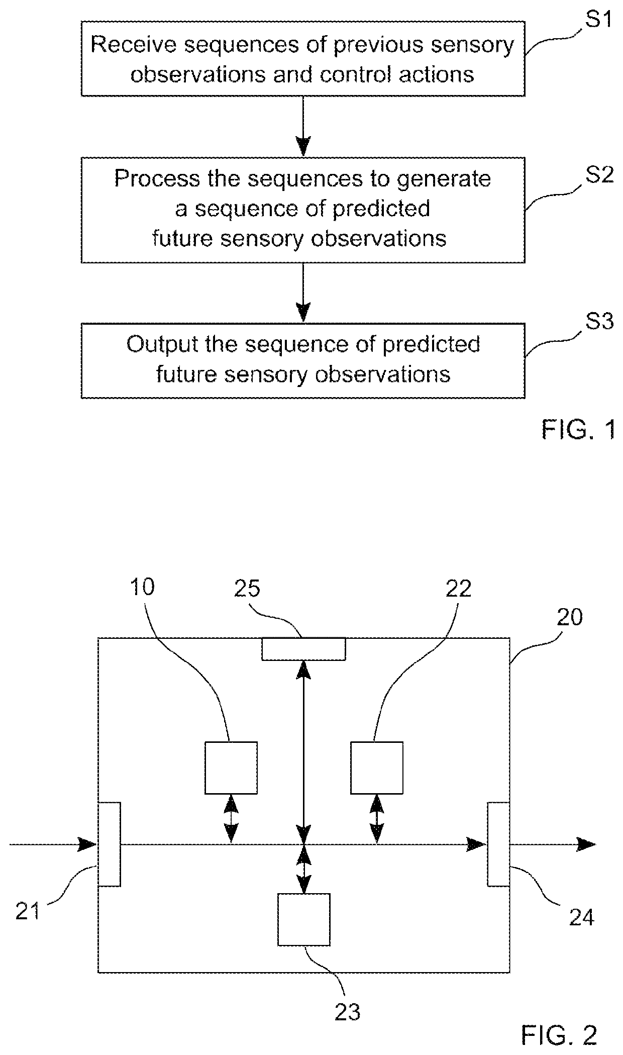 Prediction of future sensory observations of a distance ranging device
