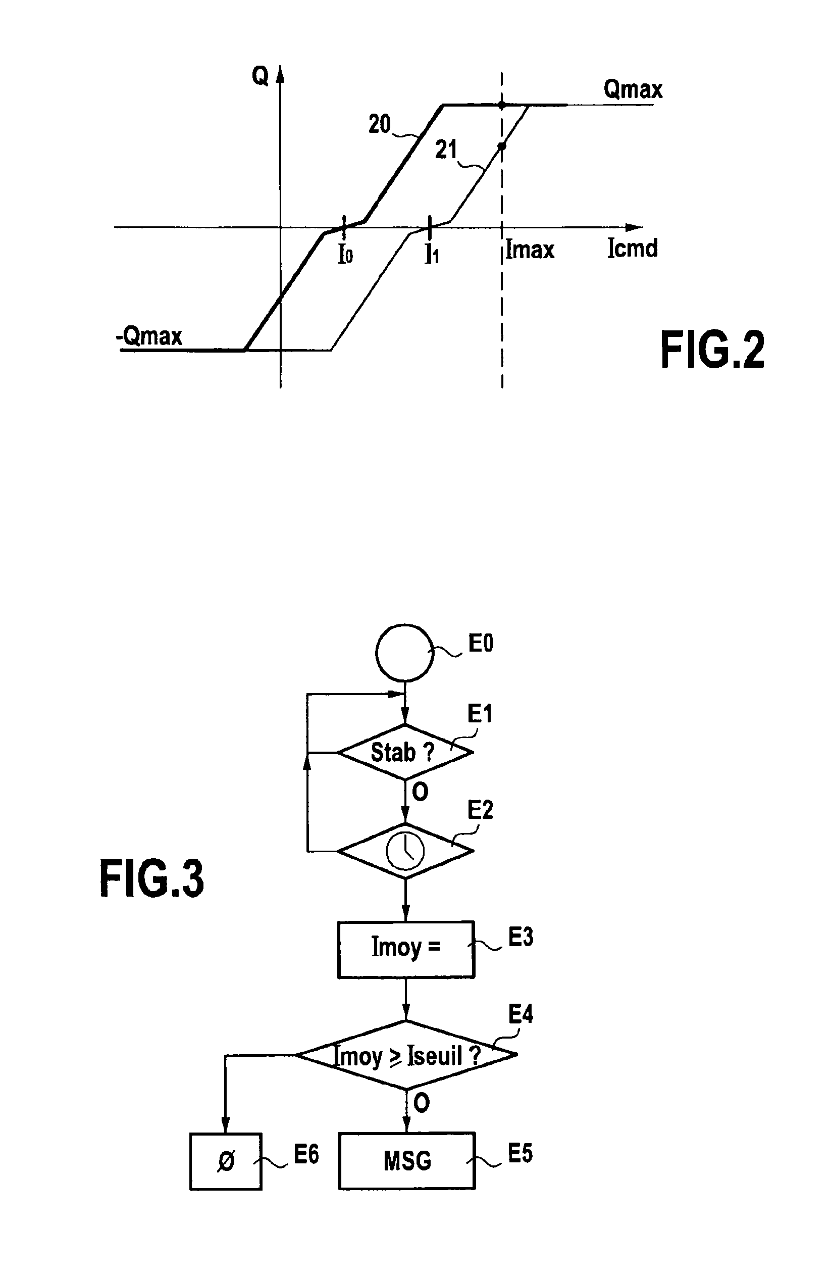 Method and device for monitoring a servovalve actuation system